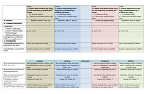 pdfcoffee.com_tle-carpentry-dll-pdf-free.pdf